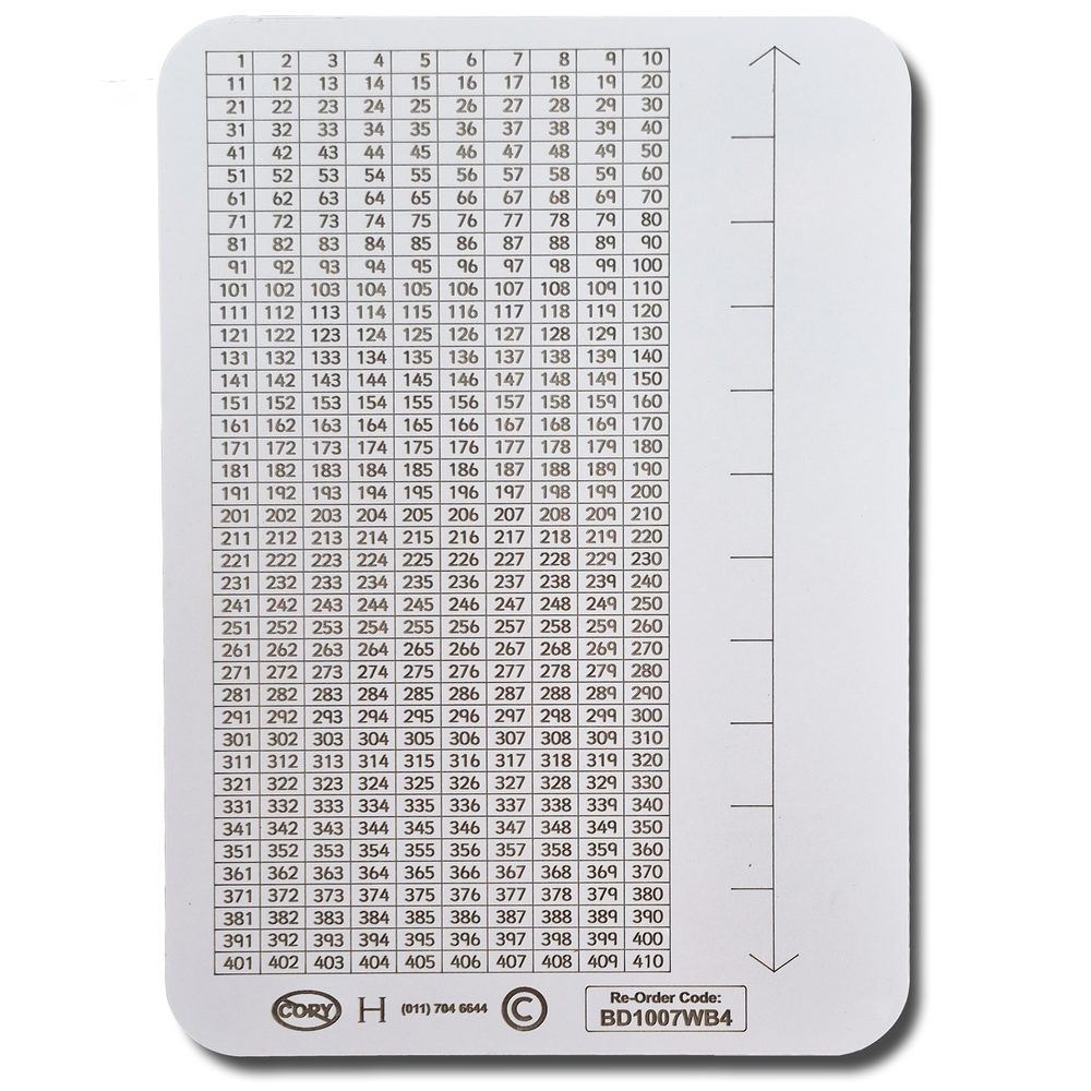 Parrot Products WRITING SLATE 1-410 NUMBER CHART, NUMBERLINE PACK OF 10