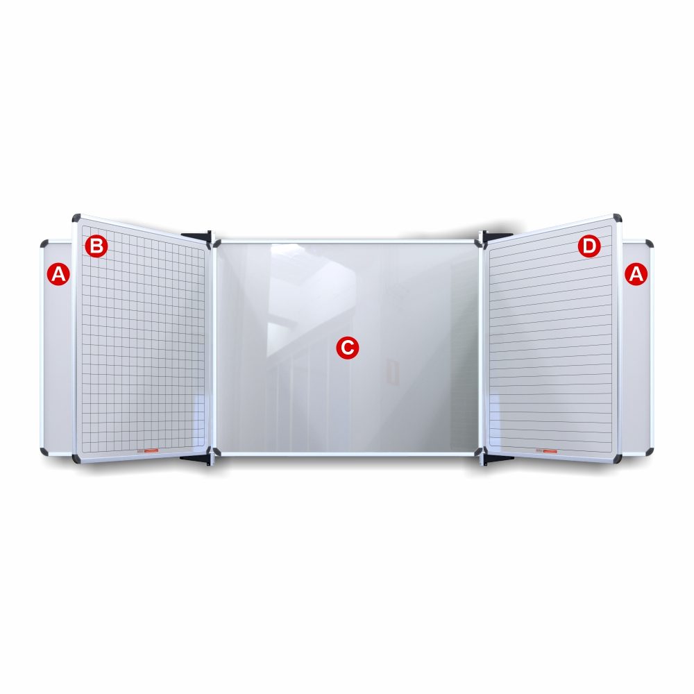 Parrot Products Educational Board Magnetic Whiteboard (1820*1220 - Centre Panel - Option C)