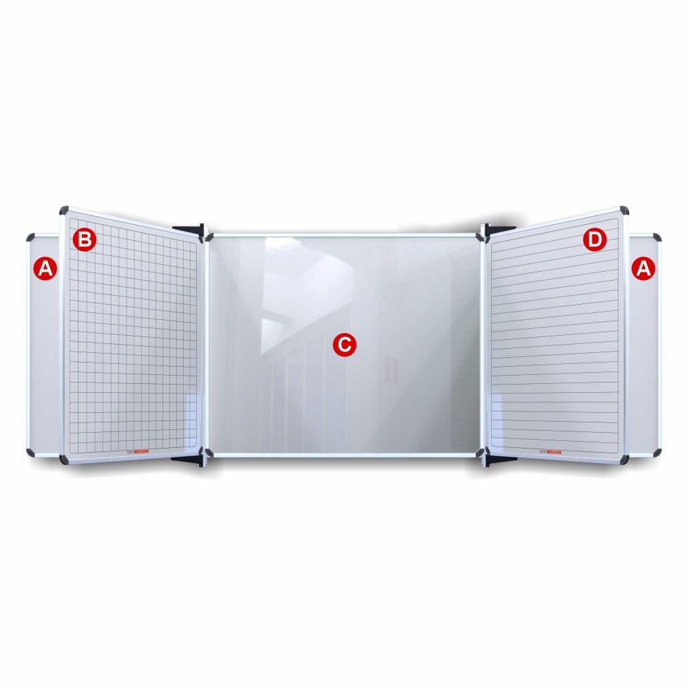 Parrot Products Educational Board Magnetic Whiteboard (2420*1220 - Centre Panel - Option C)