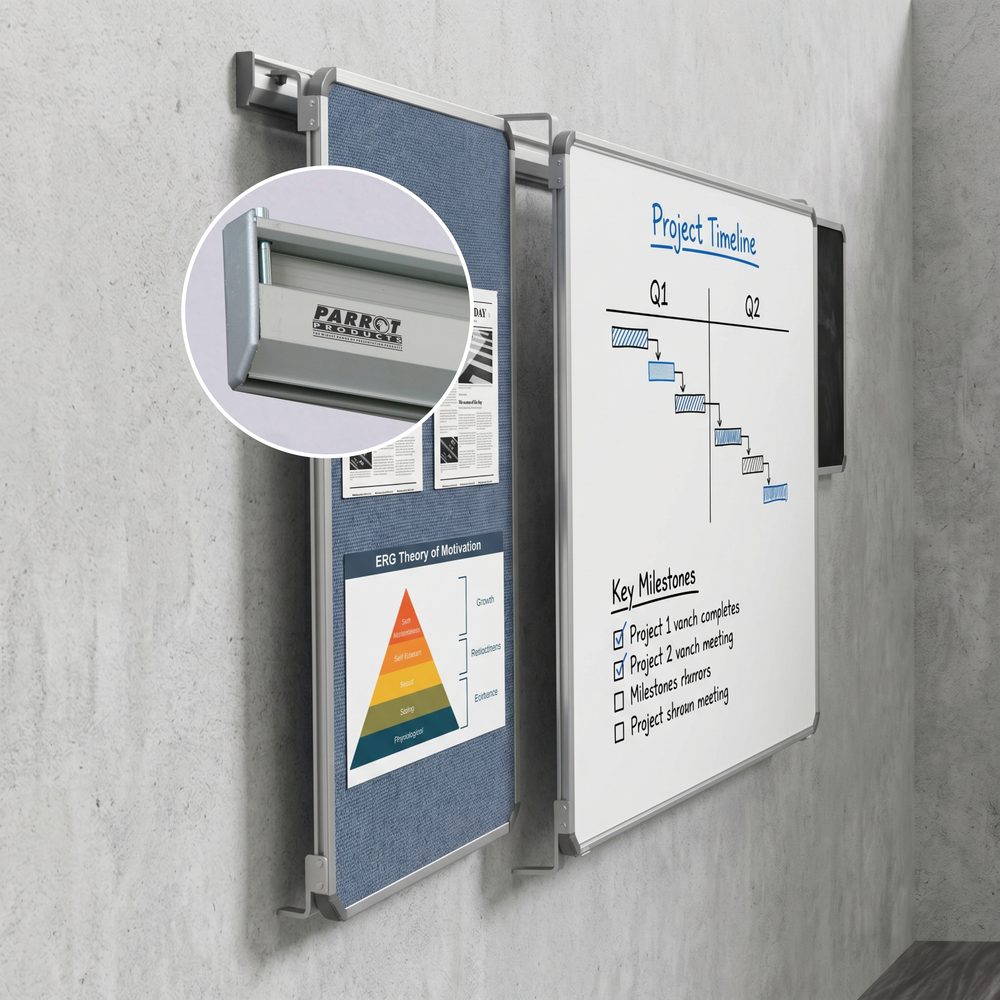 Parrot Products Easy Rail System (5 Meter)