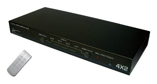 aavara PM4X2 4->2 HDMI