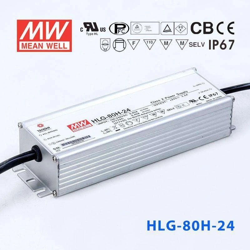 VIVOTEK PSU; 220VAC input; 24VDC output; 80W